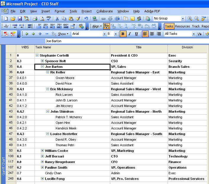 Ejemplo Microsoft Project Desarrollo De Software